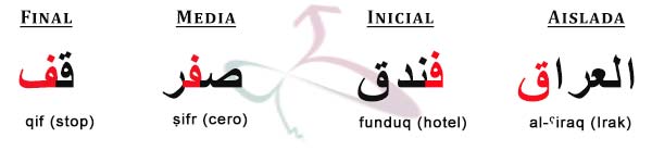 Cursos de arabe 