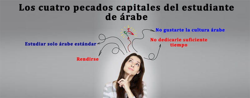 Cursos de árabe